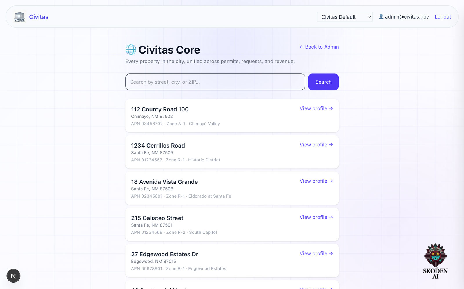 Civitas Address